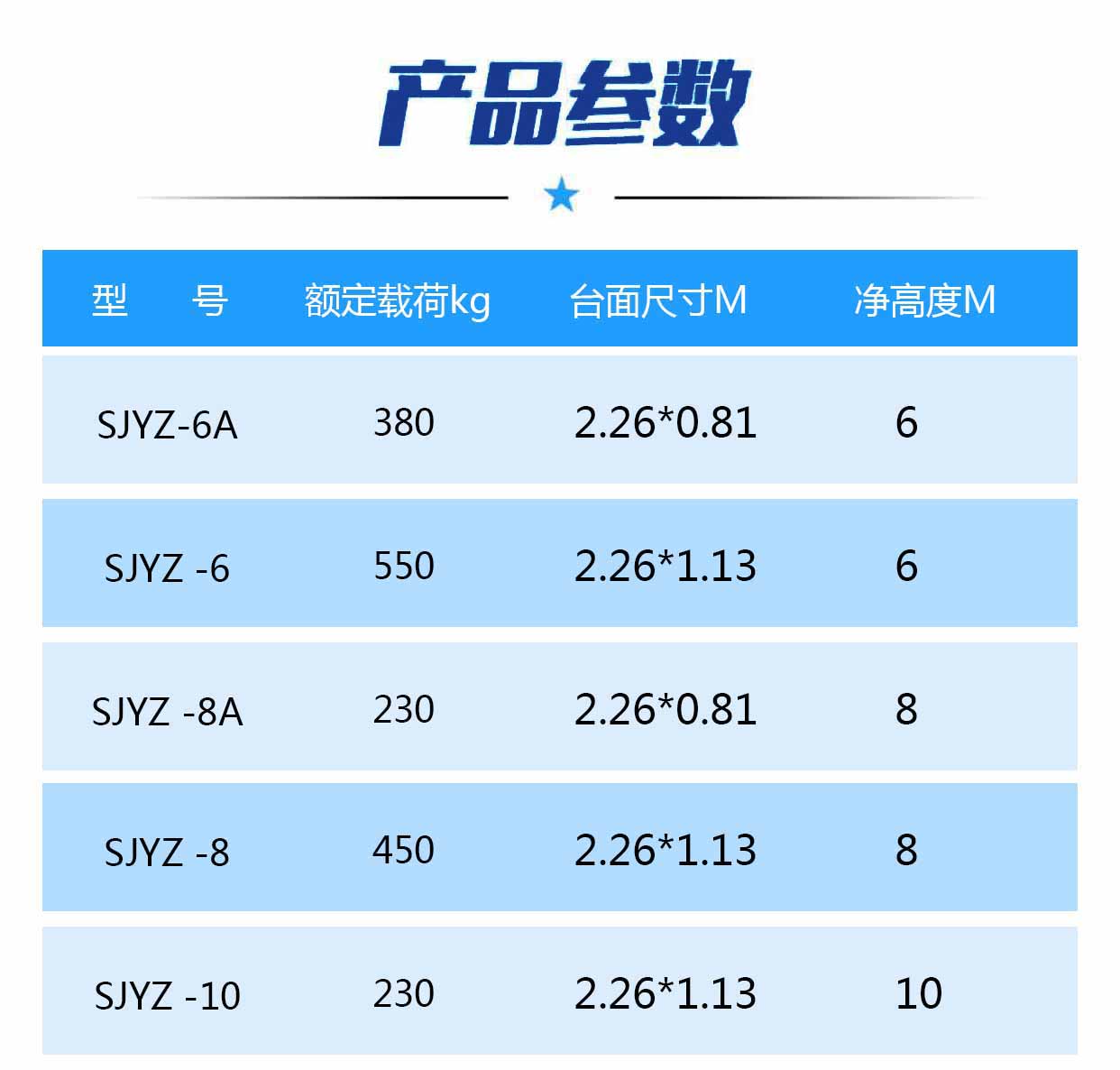 自行式升降机(图7)