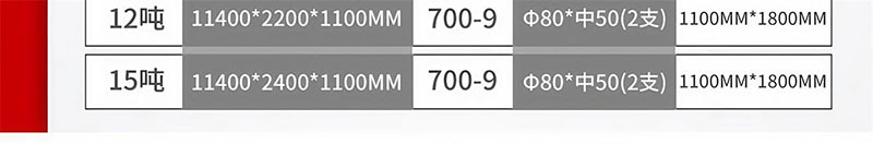  集装箱装卸货平台(图3)