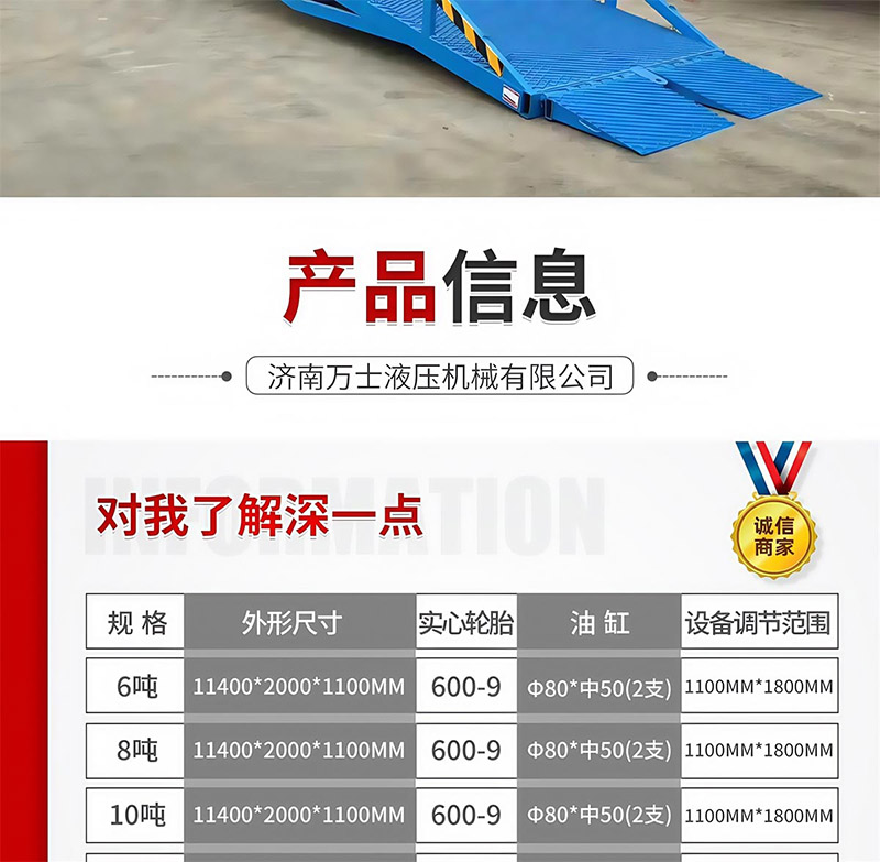  集装箱装卸货平台(图2)