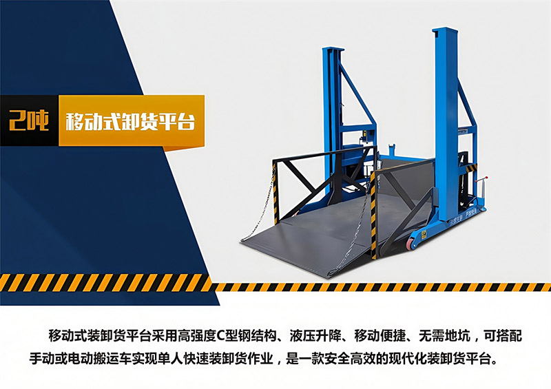 移动式装车平台(图2)