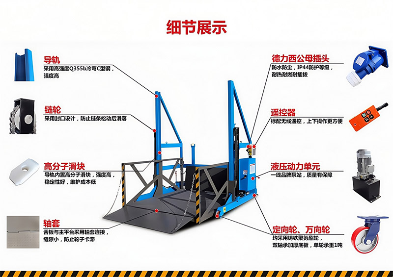 移动式装车平台(图5)