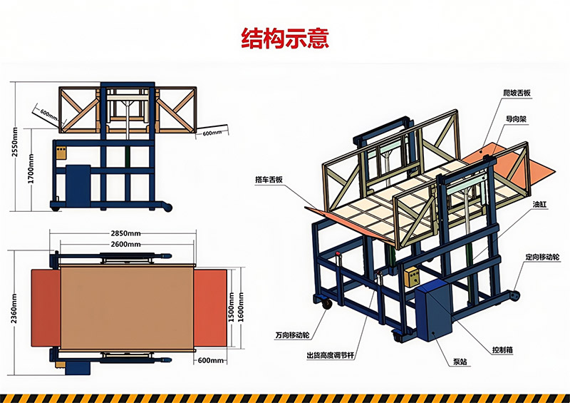 移动式装车平台(图10)