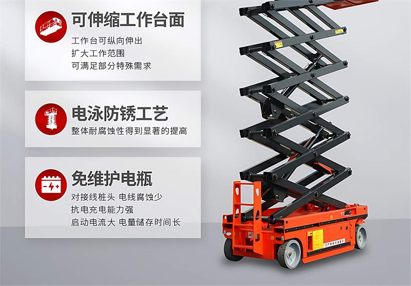 自行式升降平台(图7)