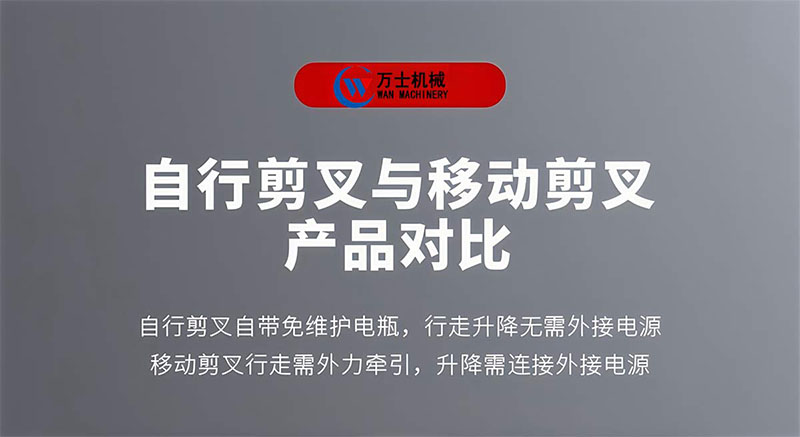 自行式升降平台(图13)