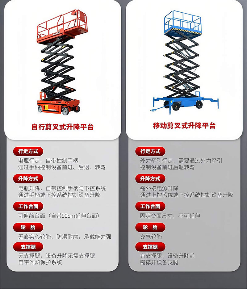 自行式升降平台(图14)