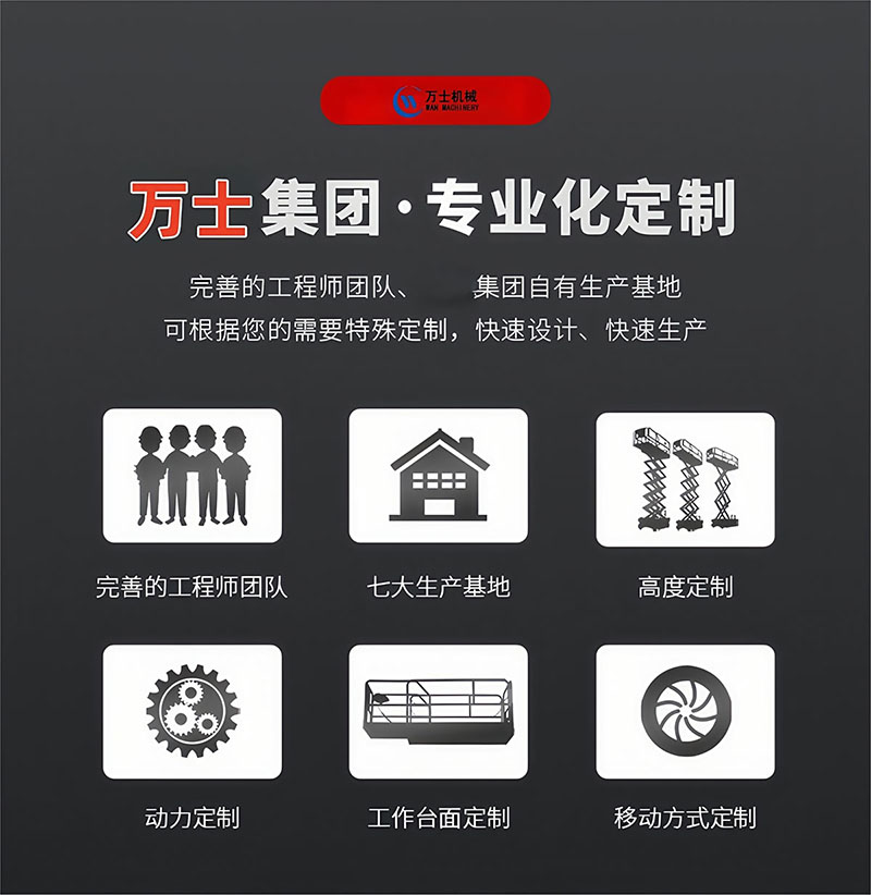 自行式升降平台(图12)