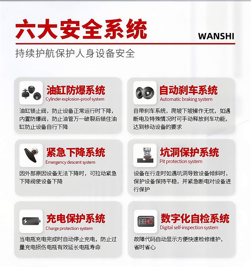 自行式升降平台(图8)