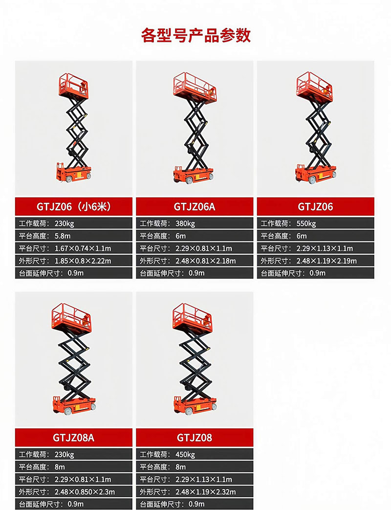 自行式升降平台(图17)