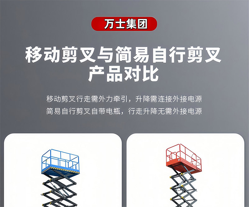 移动式升降平台(图17)