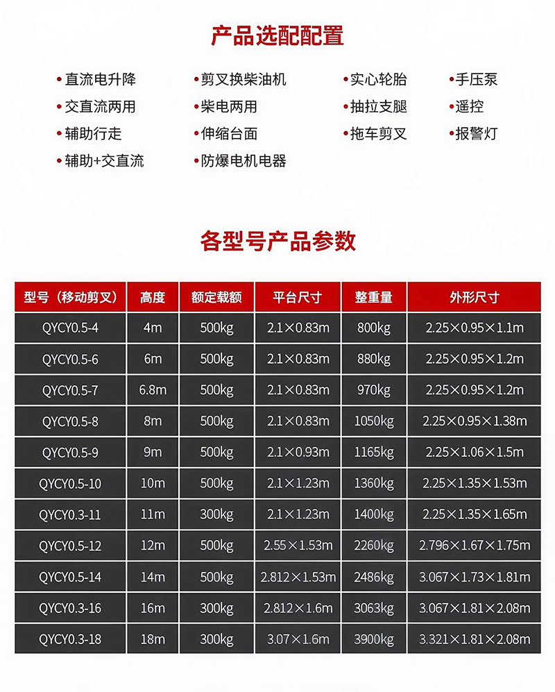 移动式升降平台(图20)