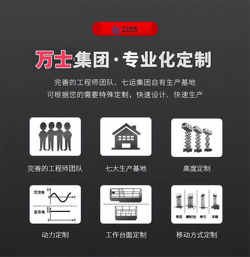 移动式升降平台(图12)