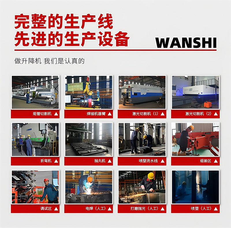 移动式升降平台(图23)