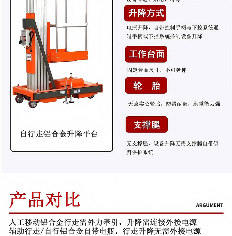 铝合金升降平台(图10)