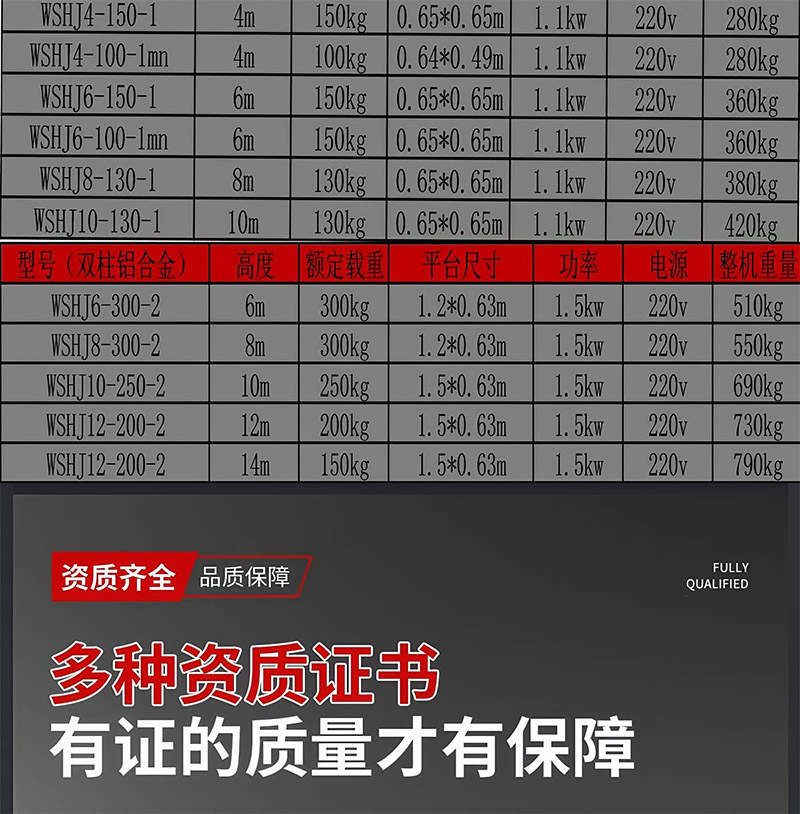 铝合金升降平台(图14)