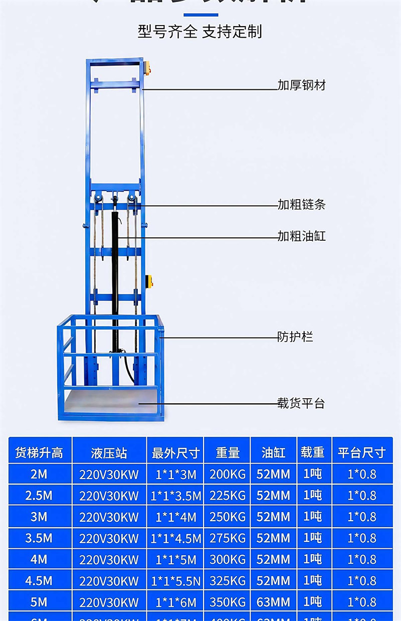 单导轨升降平台(图8)