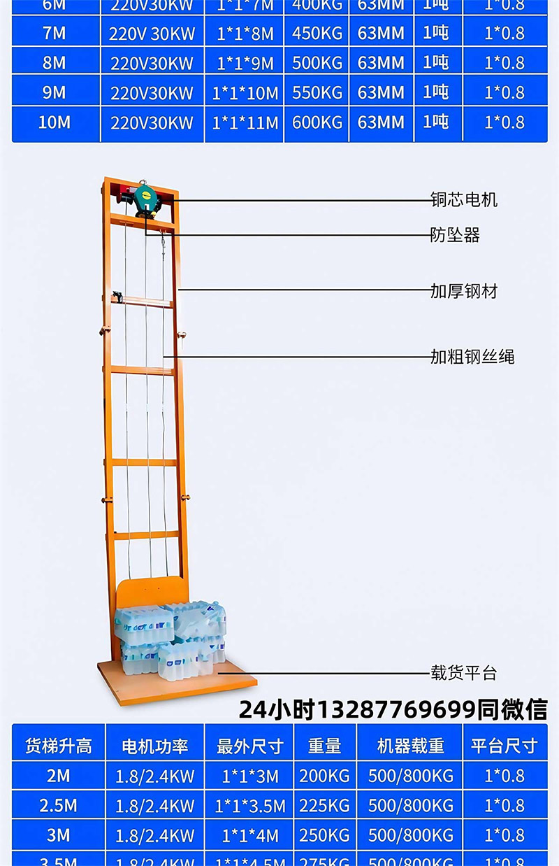 单导轨升降平台(图9)