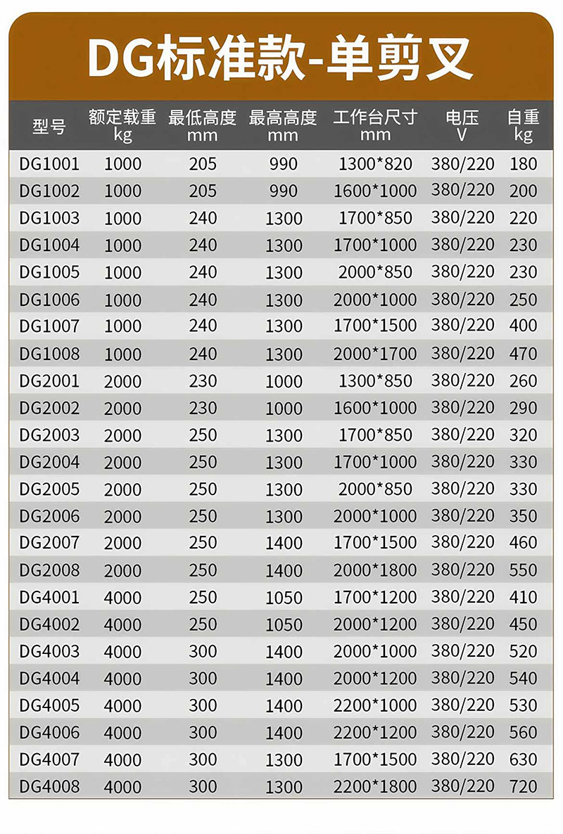 剪叉式升降机(图14)