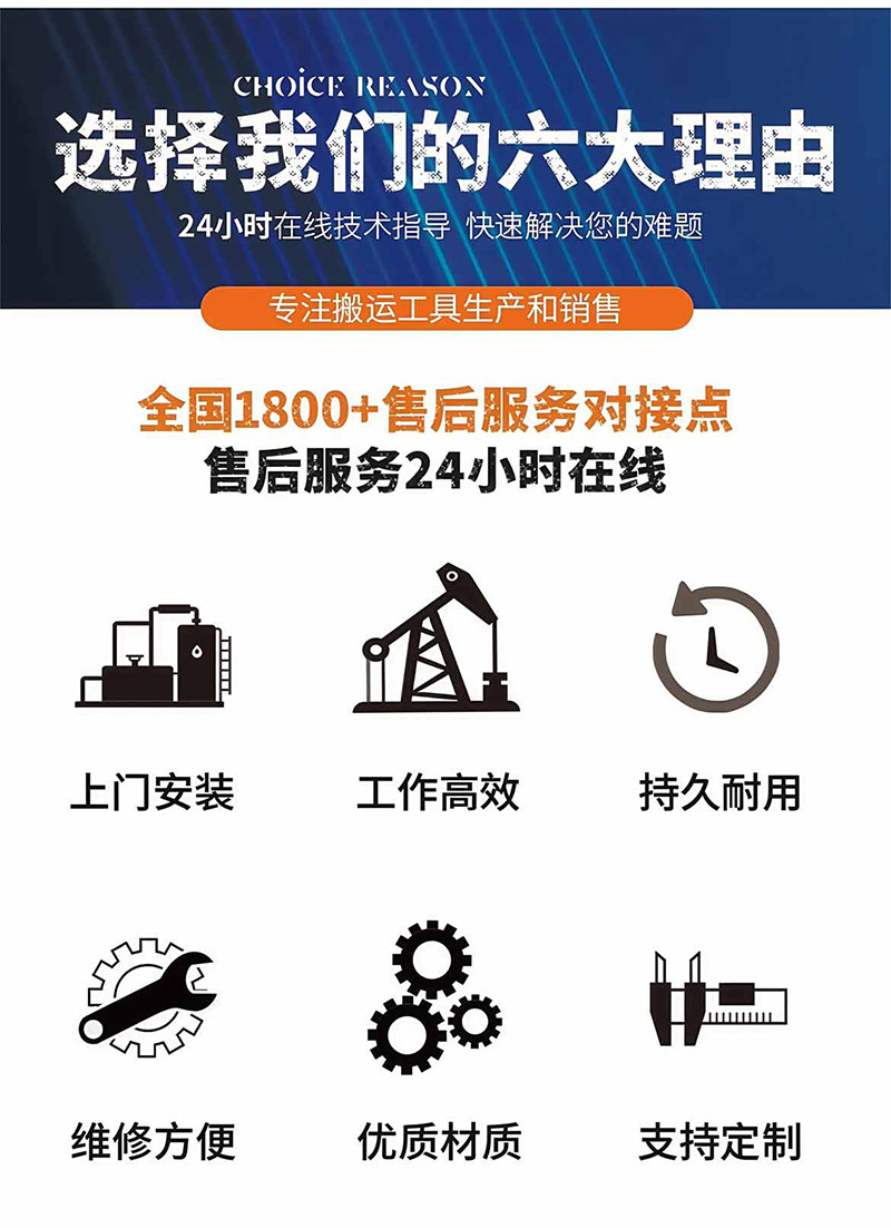 液压升降货梯(图2)