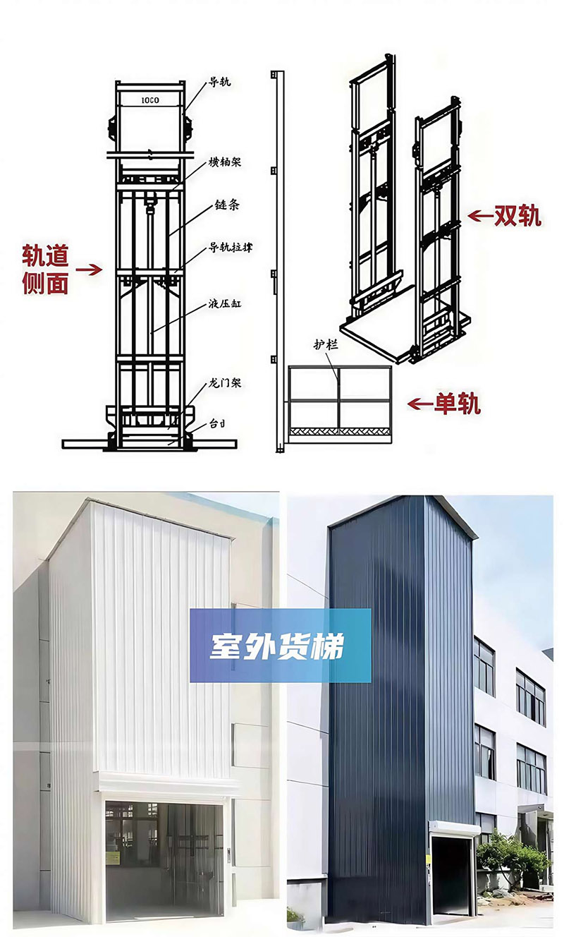 液压升降货梯(图17)