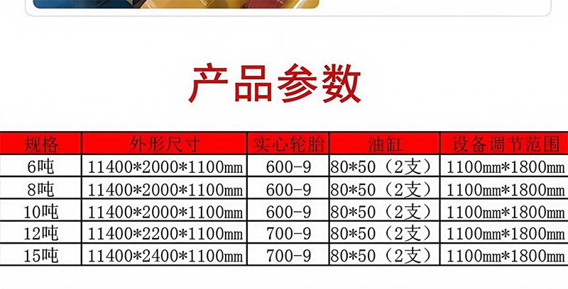 移动式登车桥(图14)