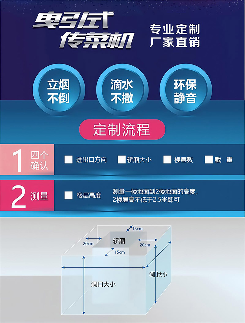 传菜电梯杂物梯(图2)