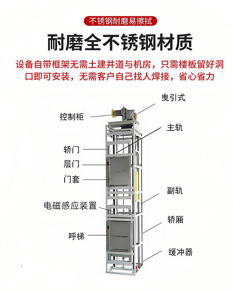 传菜电梯杂物梯(图17)