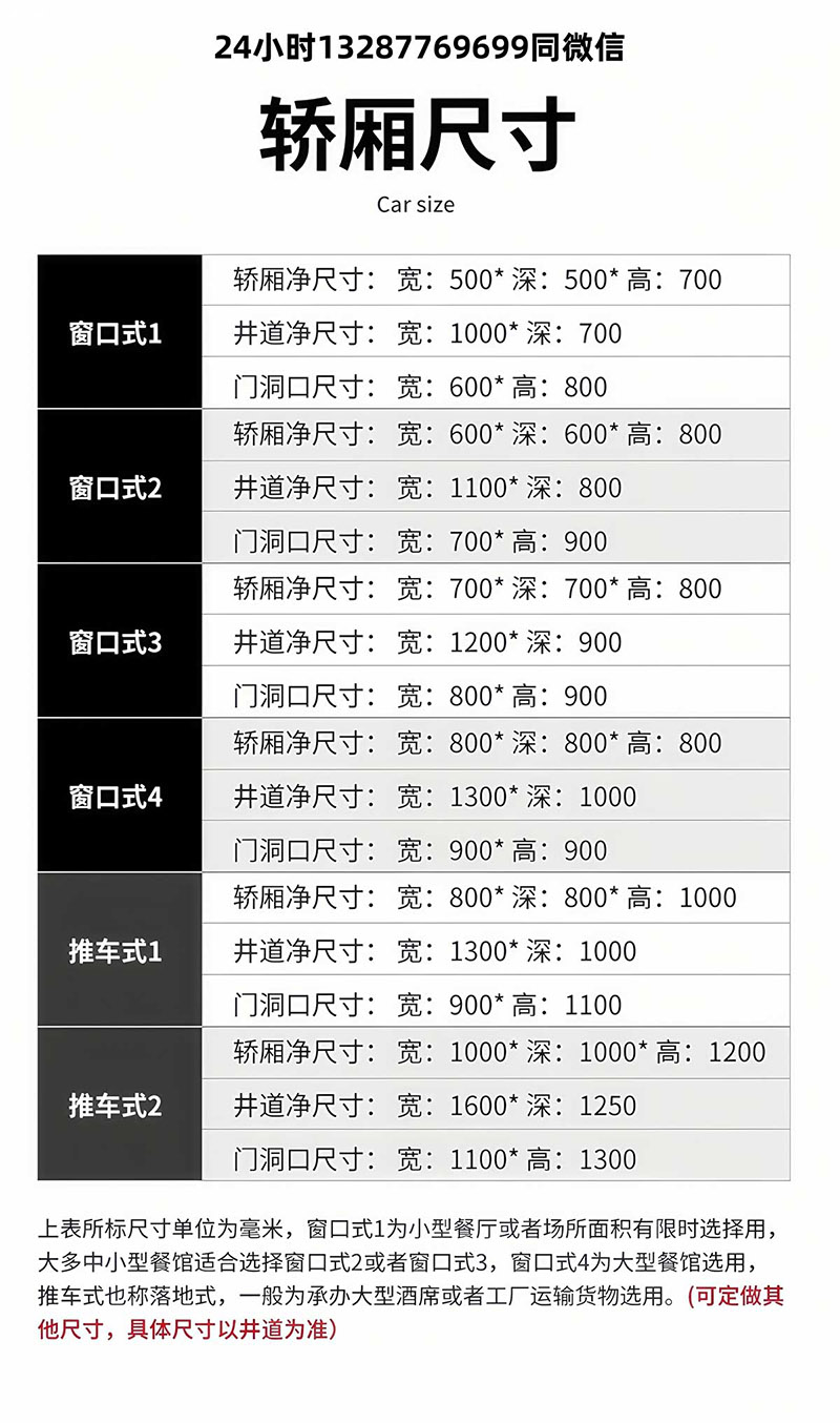 传菜电梯杂物梯(图22)
