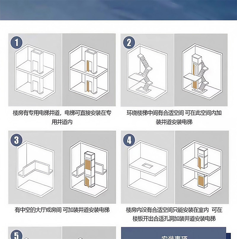 家用电梯(图19)