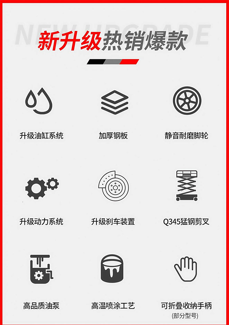 手动搬运车(图3)