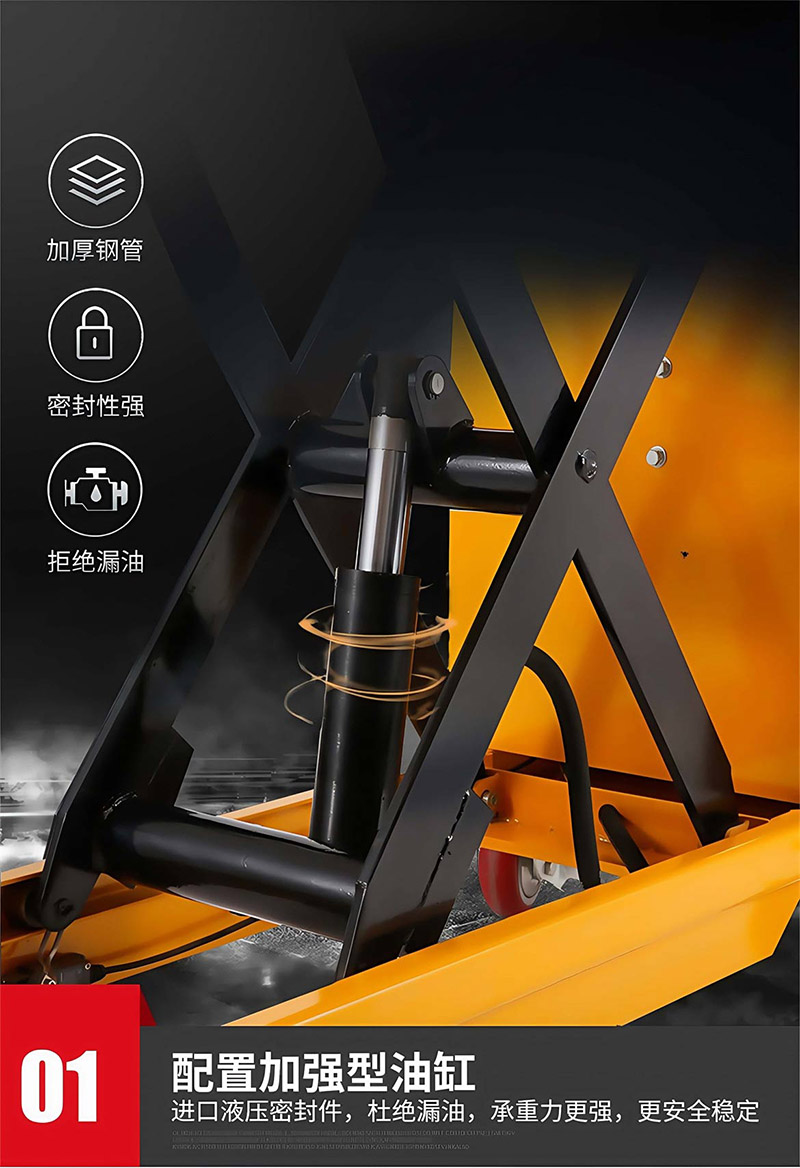 手动搬运车(图5)