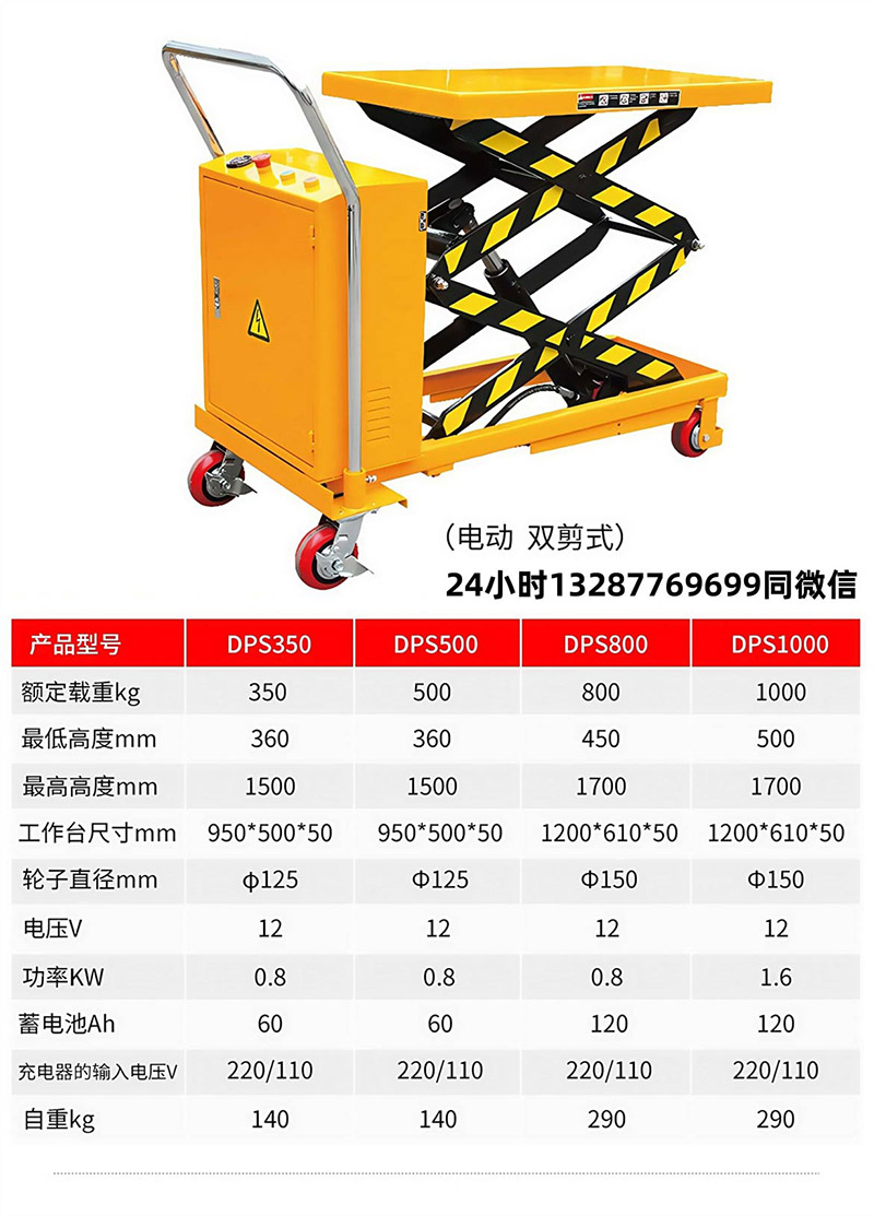 手动搬运车(图16)