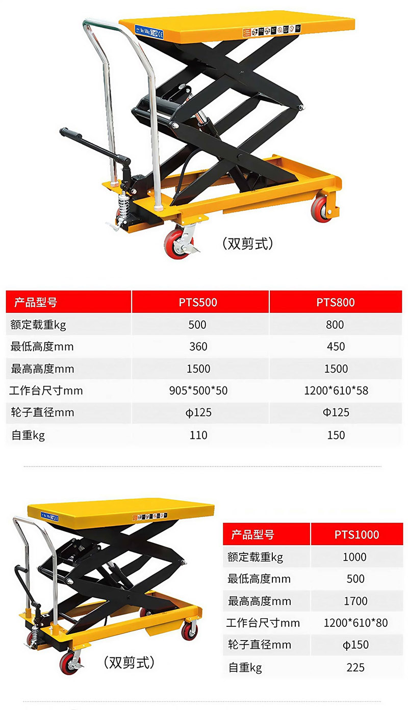 手动搬运车(图15)
