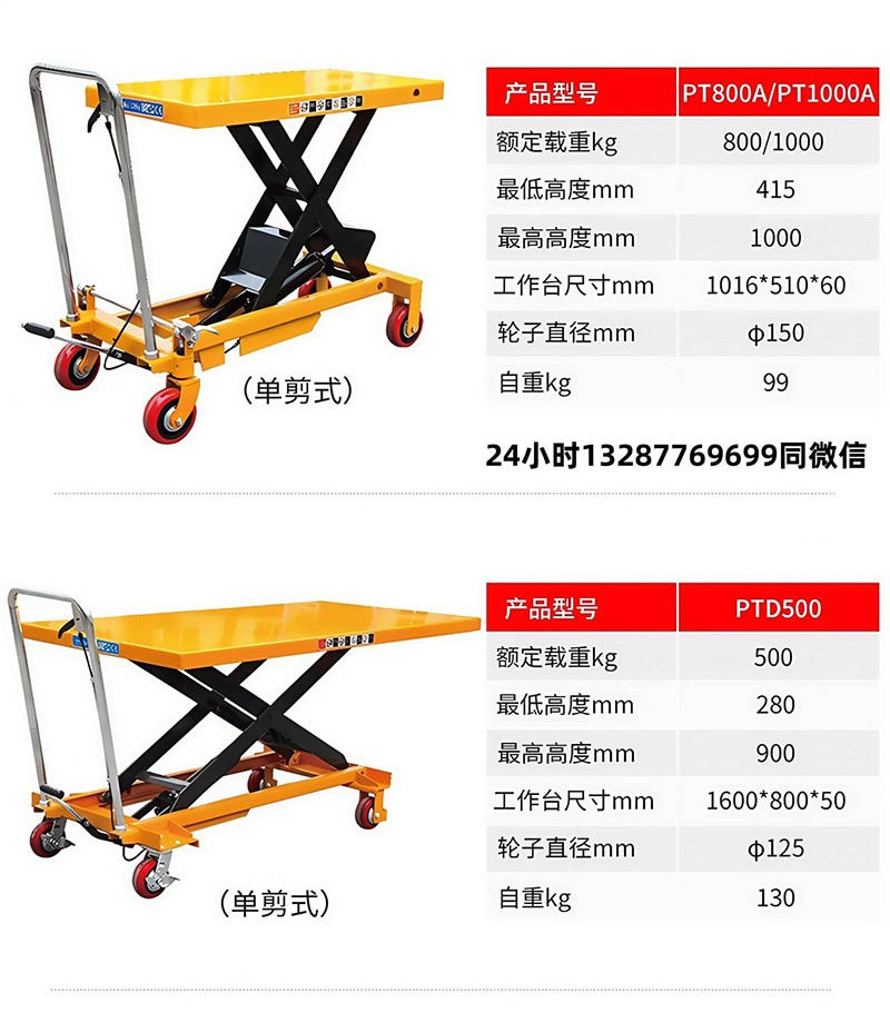 手动搬运车(图13)