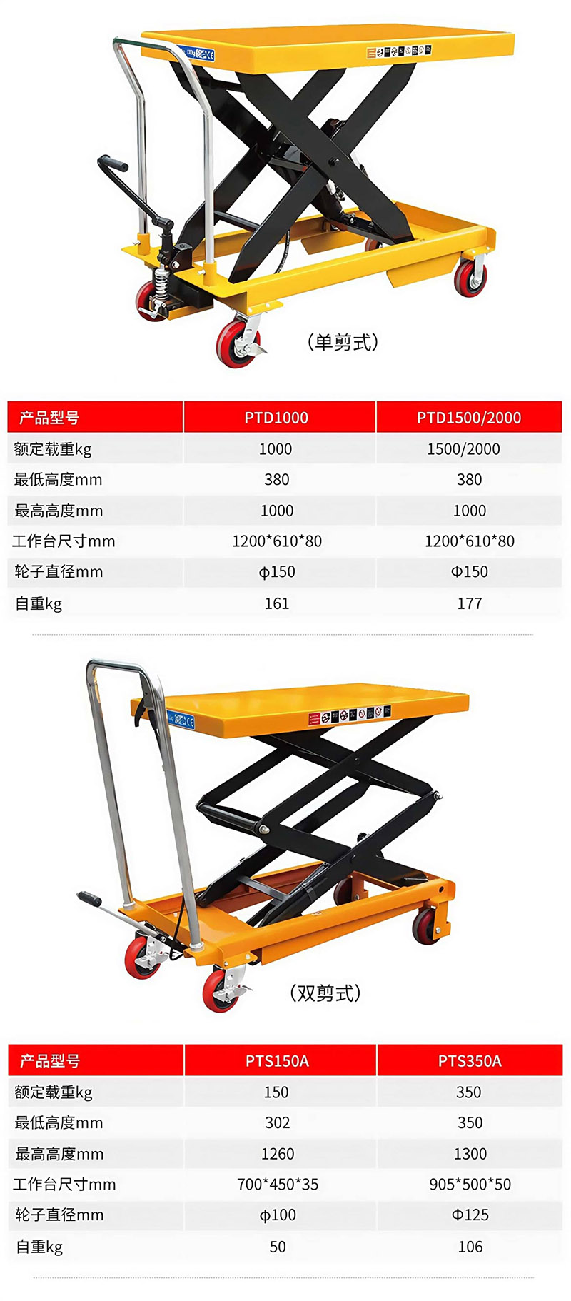 手动搬运车(图14)