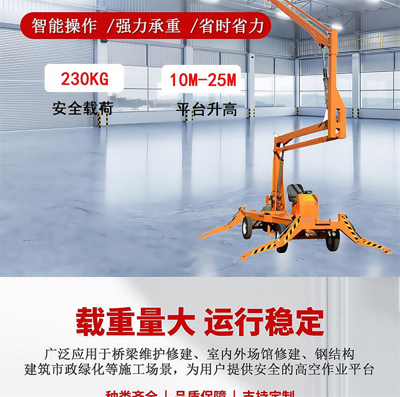 曲臂式升降平台(图3)