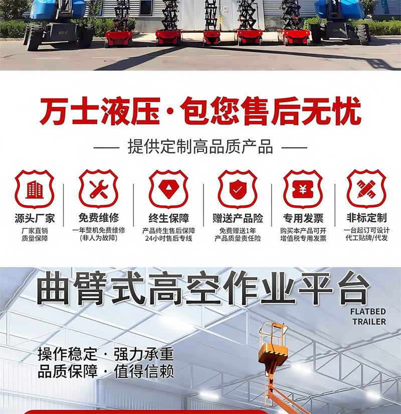 曲臂式升降平台(图2)