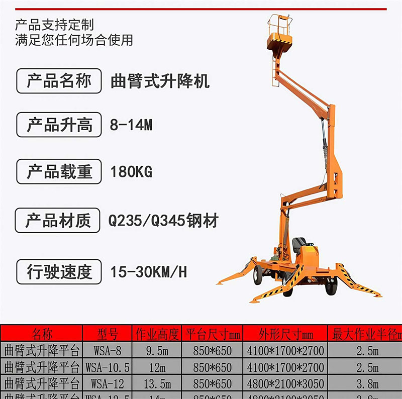 曲臂式升降平台(图12)